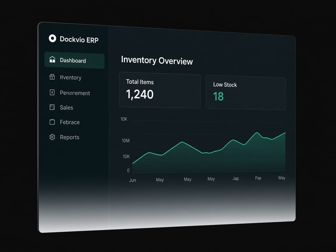 Dockvio ERP inventory overview dashboard