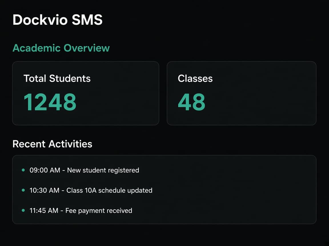 Dockvio SMS academic overview dashboard